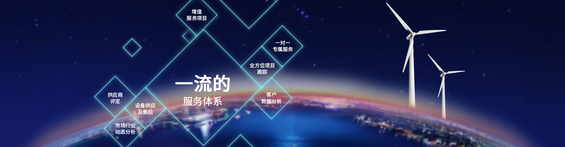 k8凯发官网的登录方式